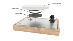 FIG 6 TRANSPORT SCREWS