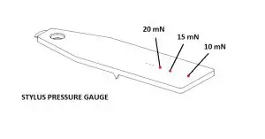 FIG 7 CARTRIDGE DOWNFORCE ADJUSTMENT