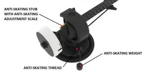 FIG 9 ANTI-SKATING FORCE ADJUSTMENT