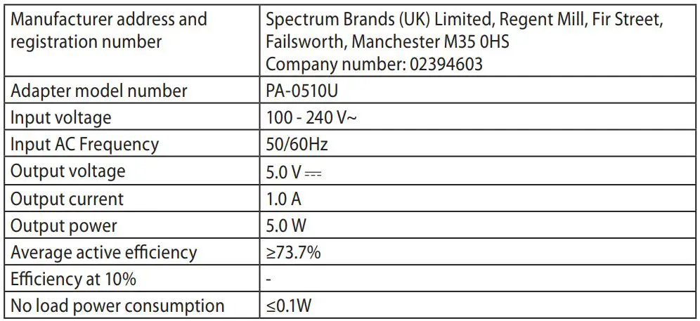 REMINGTON HC5000 X5 Power-X Series Hair Clipper User Manual - ADAPTER SPECIFICATIONS