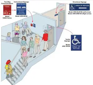 Application Examples