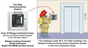Application Examples