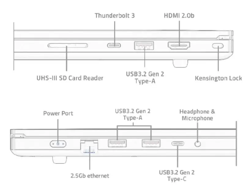 UHS-III SD Card Reader