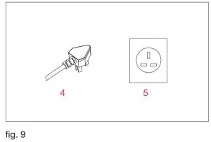 FIG 8 Connecting the Power Cord