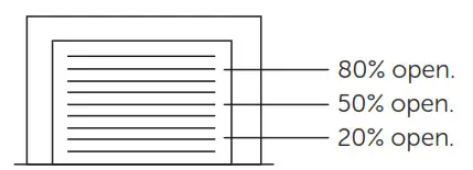 Steel Line Powermesh Garage Door Controller Control- Hey Google