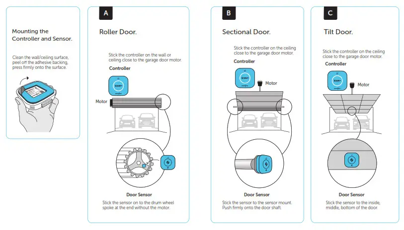 Steel Line Powermesh Garage Door Controller Control- Mounting Locations
