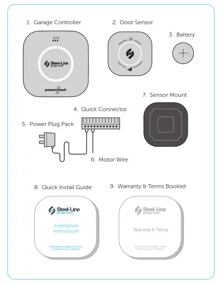 Steel Line Powermesh Garage Door Controller Control- proceeding