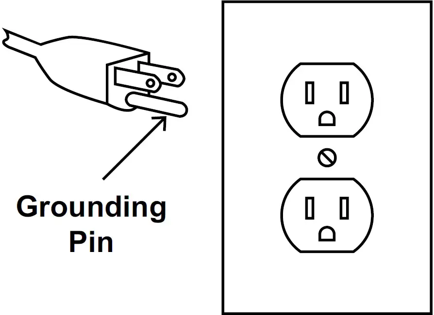 Compressors with Three Prong Plugs