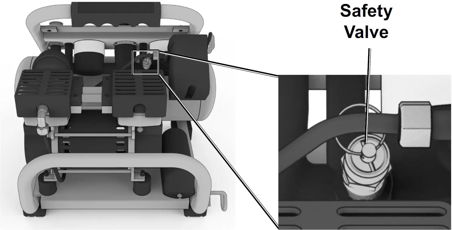 Emergency Depressurization