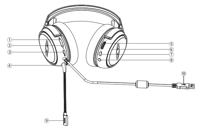 TAKSTAR Splendor Gaming Headset 1