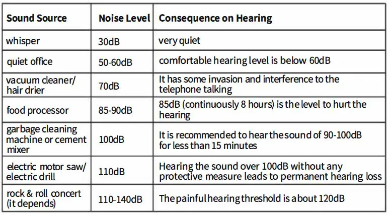 TAKSTAR Splendor Gaming Headset 4