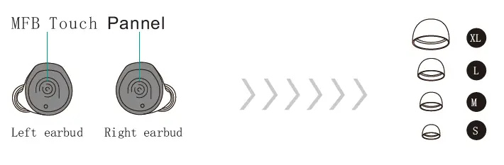 Wearing Diagrammatic Sketch