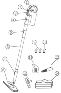 kogan KASTKSTM06A 6-In-1 Steam Mop Stick - Function