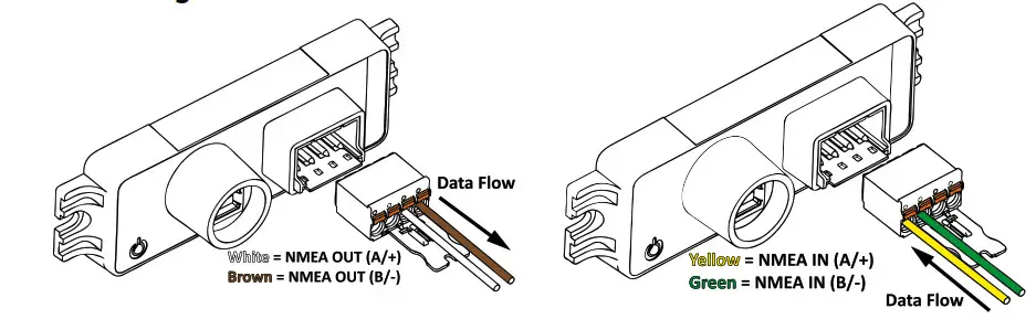 Actisense USG-2 USB to Serial Gateway- Connecting