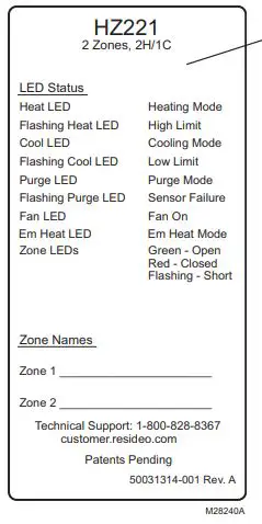 Honeywell TrueZONE HZ221 Zone Panel Professional fig11