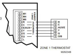 Honeywell TrueZONE HZ221 Zone Panel Professional fig4