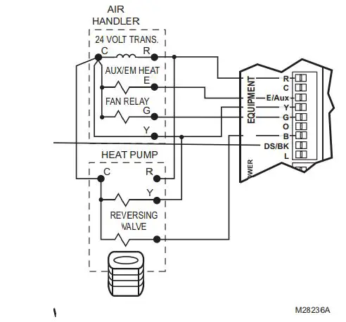 Honeywell TrueZONE HZ221 Zone Panel Professional fig7