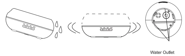 TELLUR TLL331261 WiFi Smart Aroma Diffuser - accidental