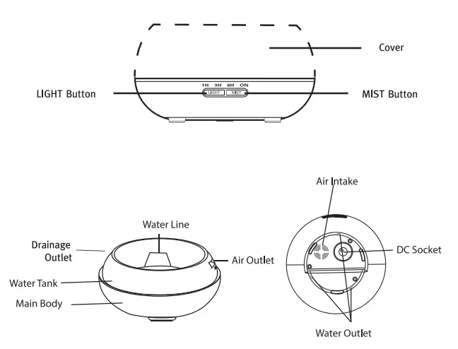 TELLUR TLL331261 WiFi Smart Aroma Diffuser - parts