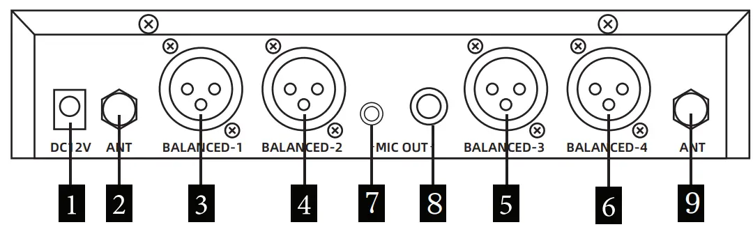 ZERFUN G8 Pro Wireless Microphone System - Back panel