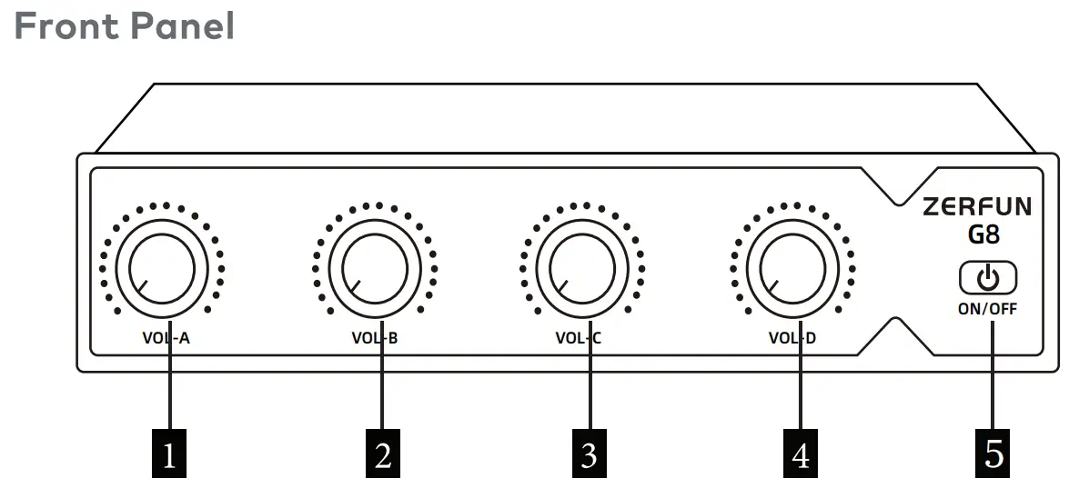 ZERFUN G8 Pro Wireless Microphone System - Volume Control