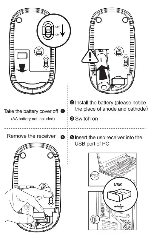 av-link 500.010UK 2.4G Wireless Silent Mouse User Manual - Overview