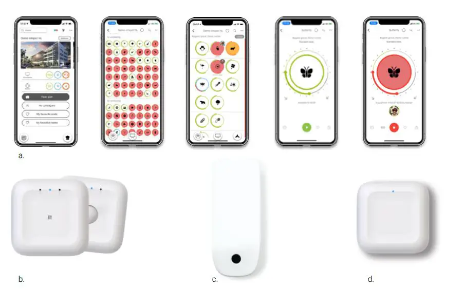 Iottum NL856151373B01 LTE-M Device fig4