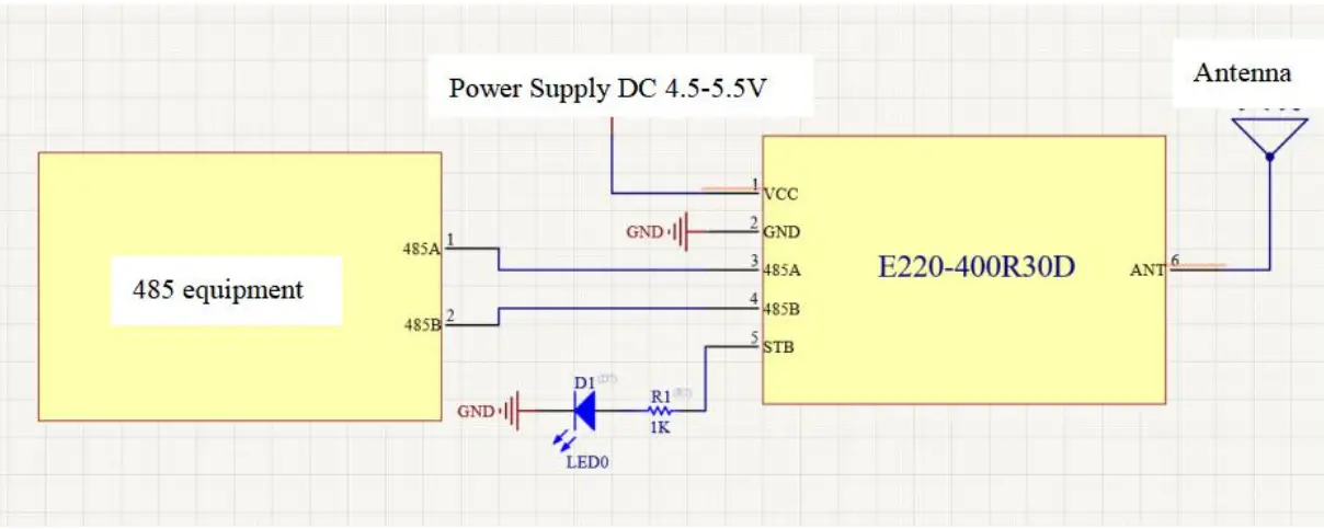 EBYTE E220 400R30D 433 47MHz 30dBM New Lora Wireless Module - diagram
