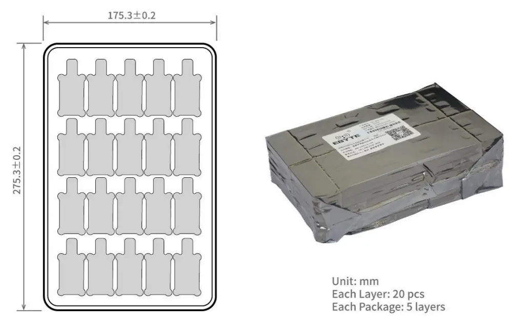 EBYTE E220 400R30D 433 47MHz 30dBM New Lora Wireless Module - package