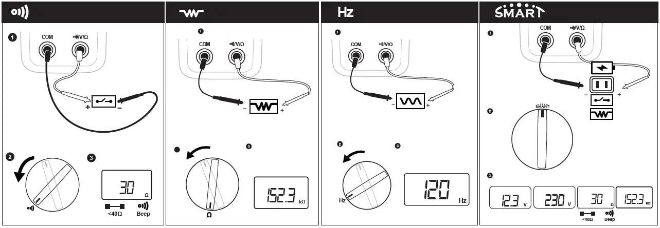 MASTECH MS2033A Digital Clamp Meter FIg3