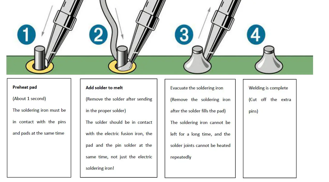 Treedix CAI201 1PCS Colorful Digital Clock Installation-25