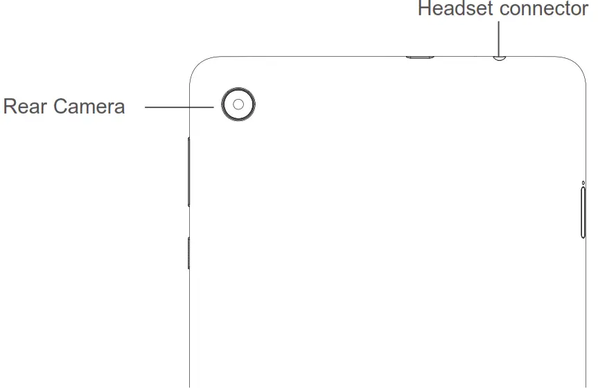 TCL 9032 Tablet PC - Headset connector