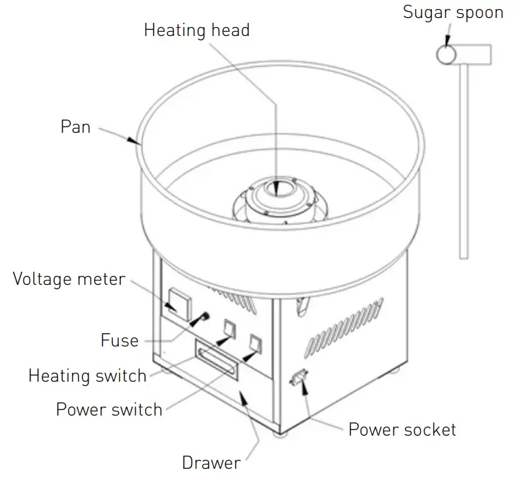 HENDI 282731 Cotton Candy Machine - Main parts