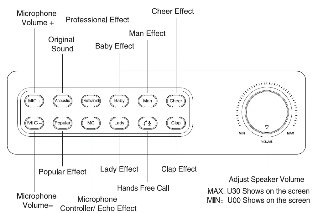 WinBridge-T9-Bluetooth-Portable-PA-Speaker-System-fig-3