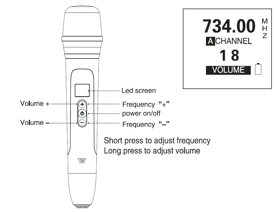 WinBridge-T9-Bluetooth-Portable-PA-Speaker-System-fig-4