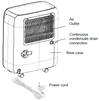 argo B08668CY96 Dry Cloud 13 Dehumidifier fig 2