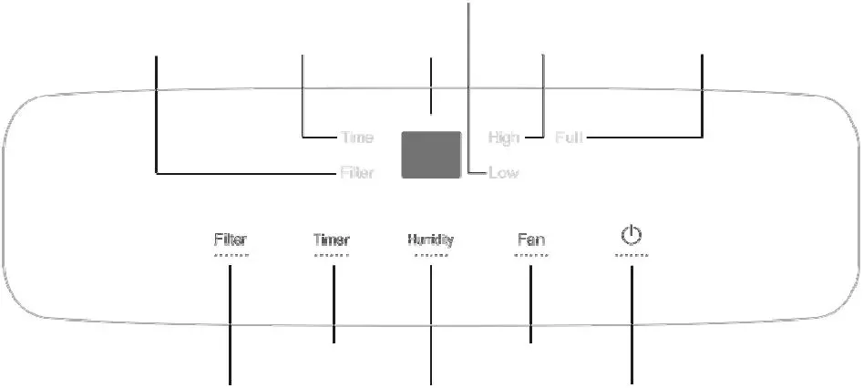argo B08668CY96 Dry Cloud 13 Dehumidifier fig 8