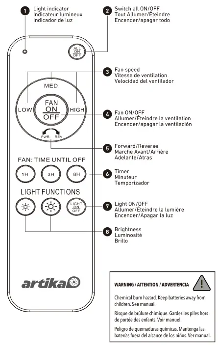 artika-FAN-SUR-SL-Edwin-LED-Ceiling-Fan-11