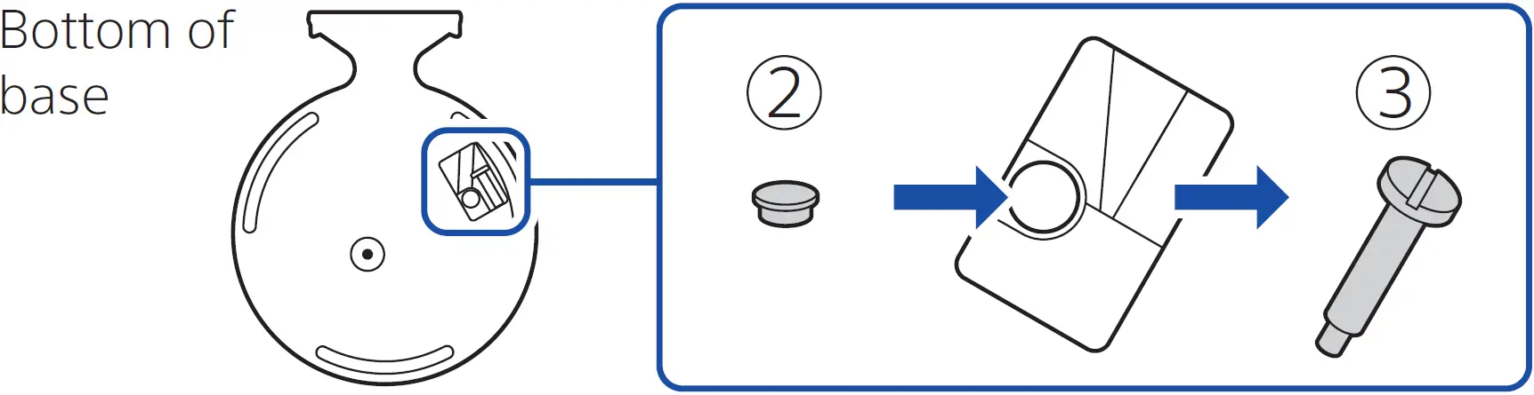 For the vertical position 03