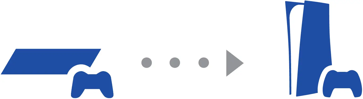 Transfer data from a PS4 console to your PS5 console