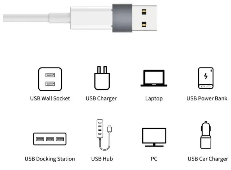 nonda B0861Y5ILF6 USB C to USB Adapter-fig1