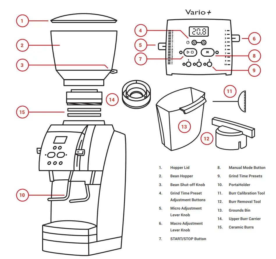 BARATZA Vario Coffee Grinder - figure 1