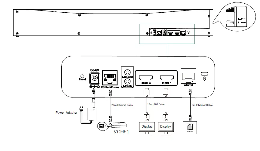Yealink A30 All-in-one Video Collaboration Bar MeetingBar 21