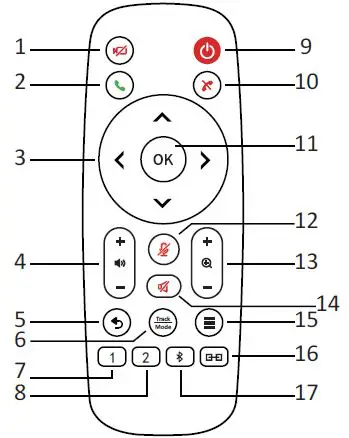 ViewSonic VB-CAM-201 Video Conferencing Camera FIG3