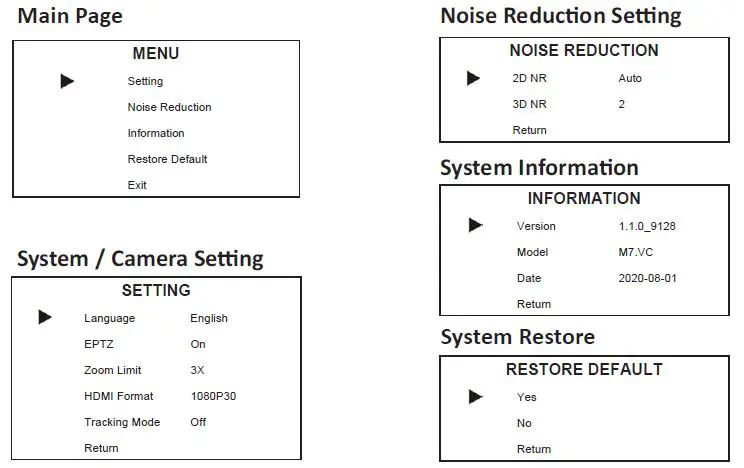 ViewSonic VB-CAM-201 Video Conferencing Camera FIG4