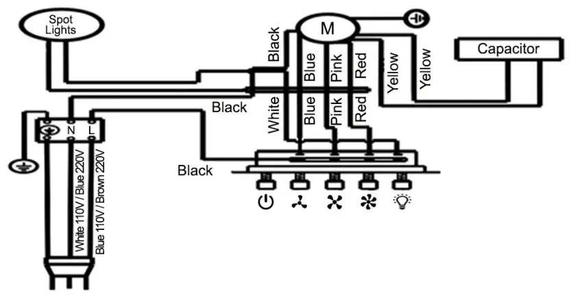 KOBE IN 2630SQB 700 3 Range Hood-fig11