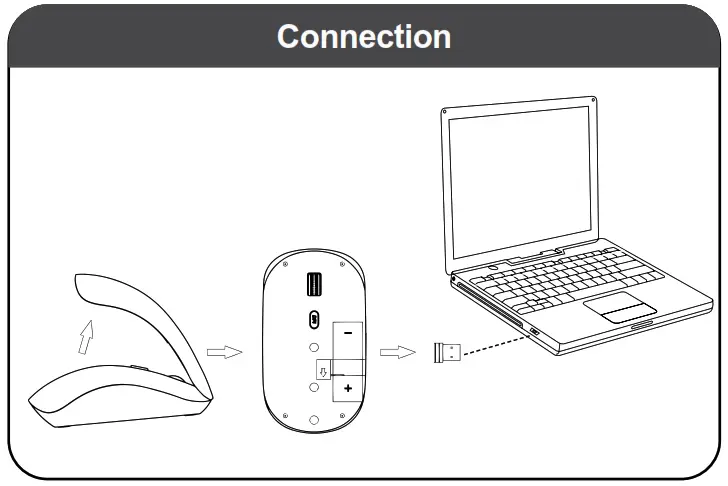 Canyon Wireless Mouse- 11