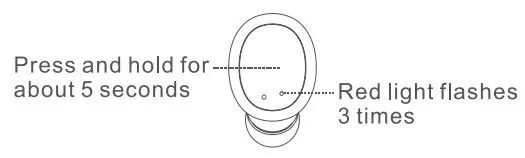 Hello RT954 True Wireless Earbuds - button