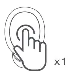 Hello RT954 True Wireless Earbuds - call