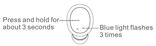 Hello RT954 True Wireless Earbuds - light